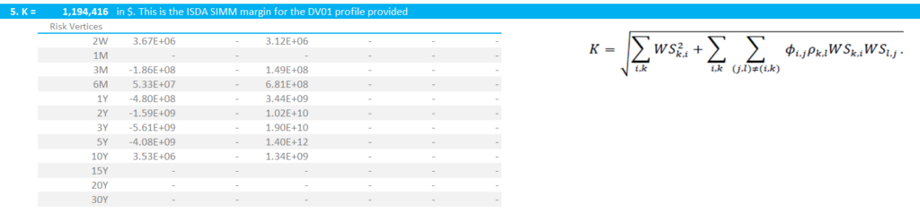 isda-simm-excel-calculator